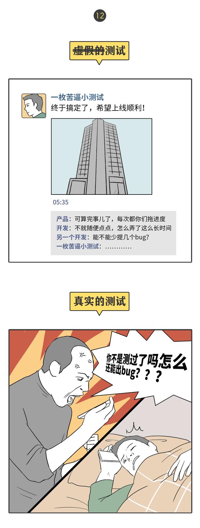 职场打假指南：虚假的互联网人vs真实的互联网人