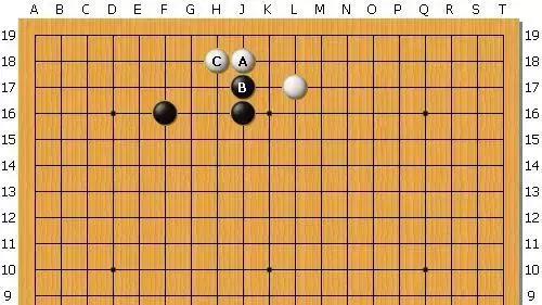 三分钟了解棋盘上的知识点