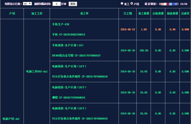 制造业适合用哪种管理系统？如何实现智能一体化管理？