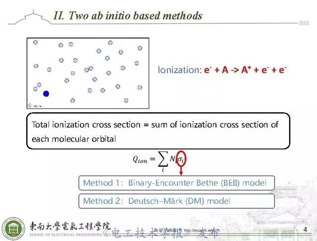 学术报告：AI技术应用于环保型气体分子电离碰撞截面计算（英文）