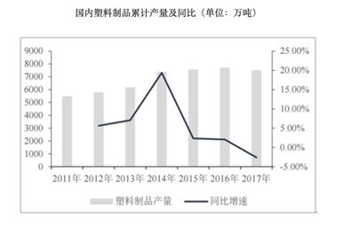 「新鼎资本研究」新三板优质企业之九十六——强盛股份