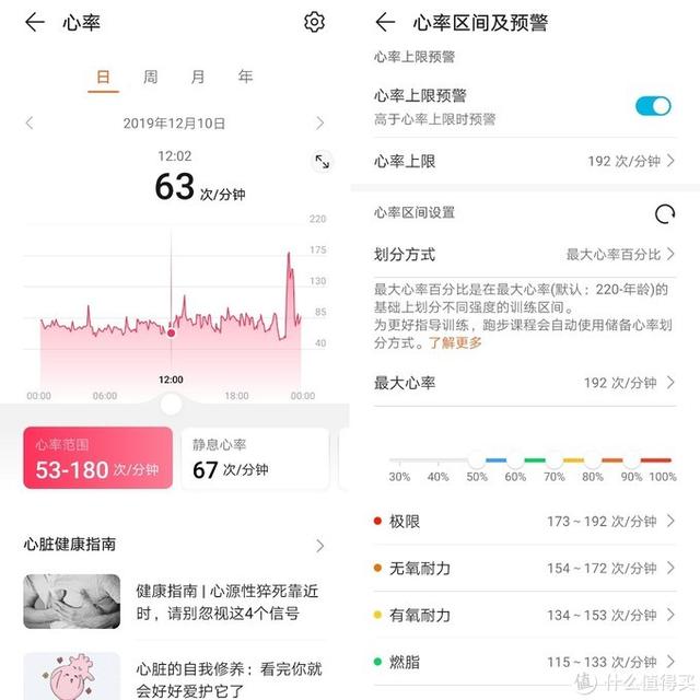 独立GPS + 血氧检测功能：HUAWEI 华为手环4 Pro上手体验