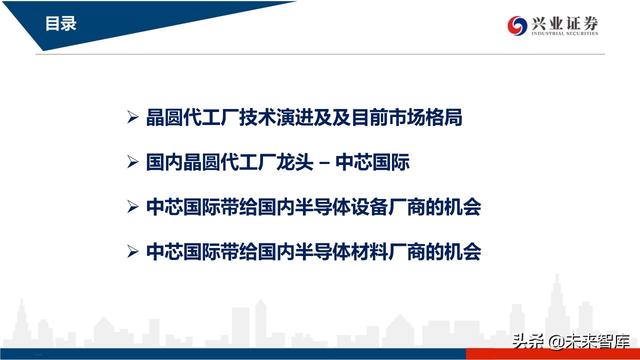 深度分析晶圆代工格局及中芯国际对国产设备、材料的空间提升