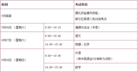 全国多省份2020年中考时间表