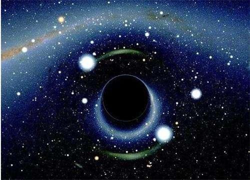 有种说法认为黑洞中有宇宙三级文明，你怎么看