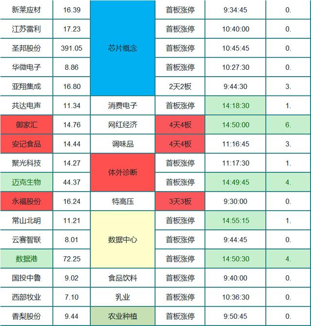 周末重磅！老美再放狠招 中国强硬出击！下周 A股最强风口已定？