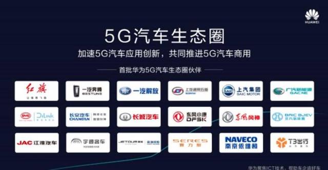 华为的好消息，正式成立“5G汽车生态圈”，没想