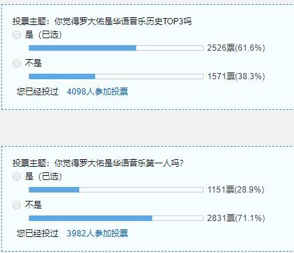5分钟写10首的神曲越来越流行，难道罗大佑也无法逾越光阴的鸿沟