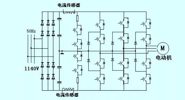 變頻器IGBT模塊故障維修實例詳解