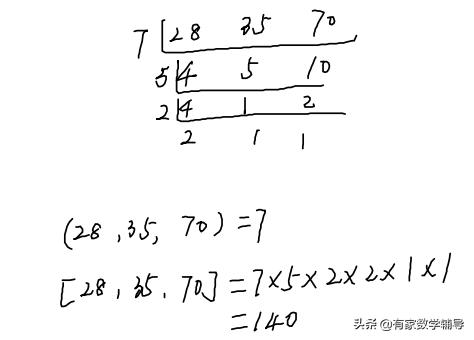求三个数的最小公倍数的几种常用方法