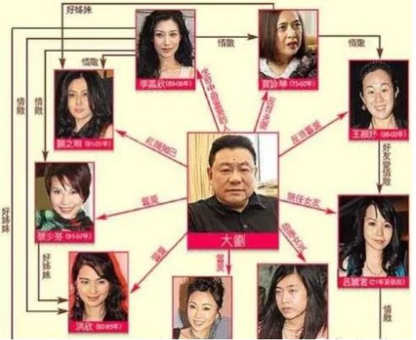 从“惯三”到“高尔夫球事件”，“老少通吃”的关之琳脸部变僵硬