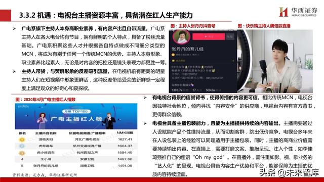 MCN行业新趋势：电视台系崛起