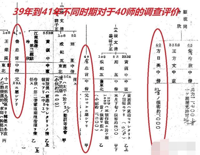 税警总团后来去哪里了？（下）：国军五大王牌之一新38师的诞生