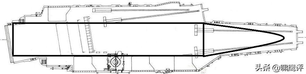 平原型航母的悲歌，舰岛设计的凯歌，航母上的