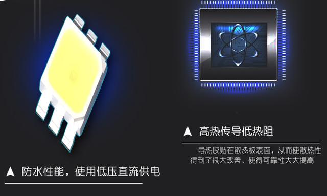 如何挑選LED影視燈？選擇圖立方LED影視燈的10大理由