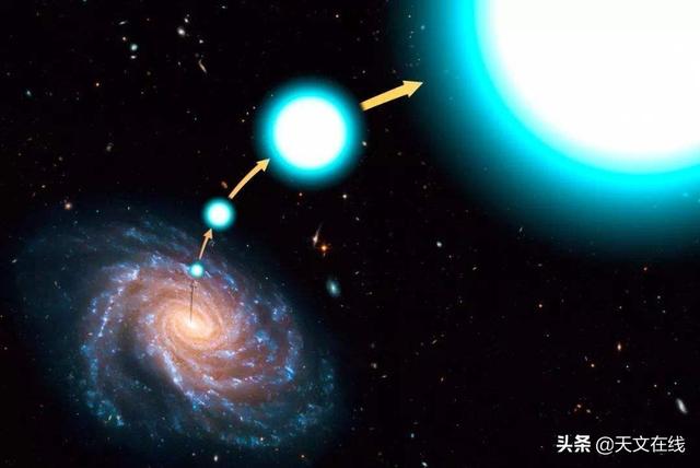 異常的氣體云團(tuán)，難以捉摸的黑洞奧秘，中等質(zhì)量黑洞真的存在嗎？