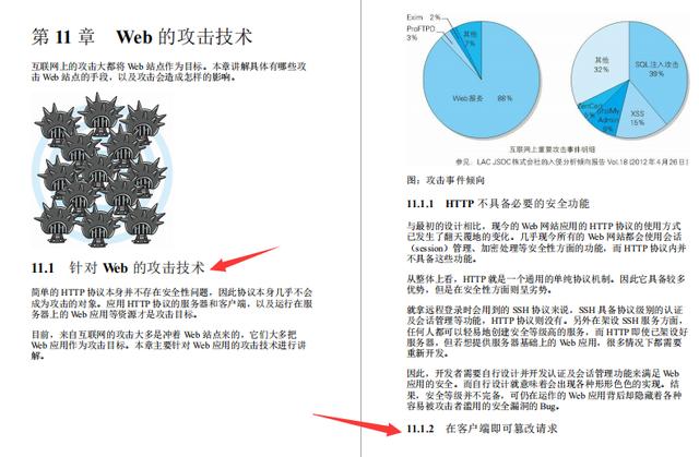 真香警告！手绘172张图解HTTP协议+703页TCP/IP协议笔记