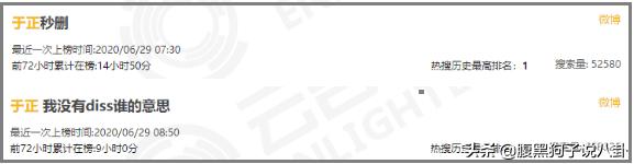 5天之内16个热搜，外加数个千万话题，于正教你如何活在热搜上