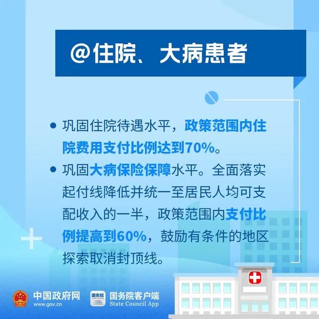 重要通知：这些药不再纳入医保支付范围