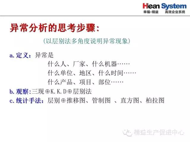 「精益學堂」生產異常管理