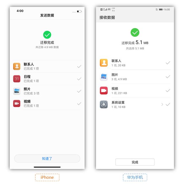 iPhone换Mate 30, 短信通讯录备忘录如何导入？这篇写的超详细