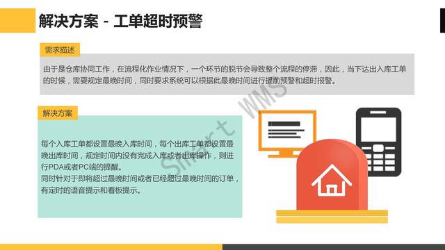 电力生产工程行业WMS仓储管理解决方案