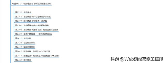 C++程序员必会的12个大项目，学会这些项目，找工