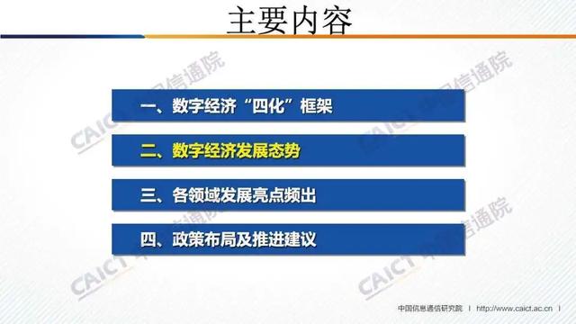 白皮书解读 |《中国数字经济发展白皮书 （2020年）》（PPT）