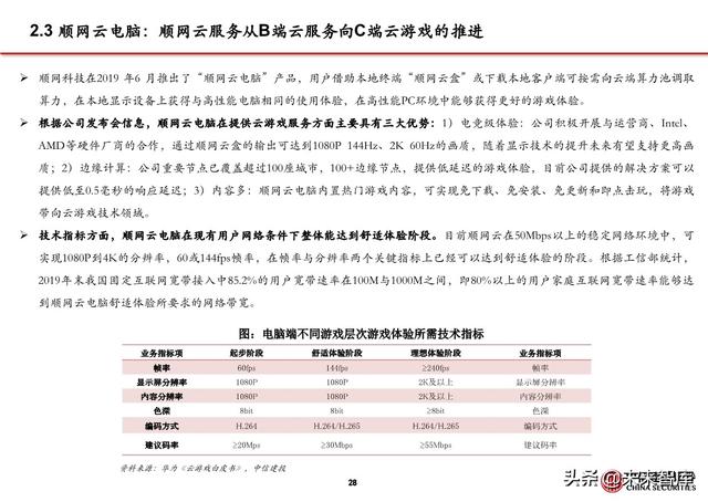 5G应用之大屏云游戏行业专题报告：云游戏落地的第一个场景