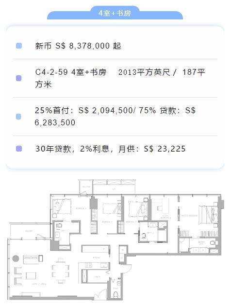 新加坡第一高楼豪宅公寓丨Wallich Residences 华利世家