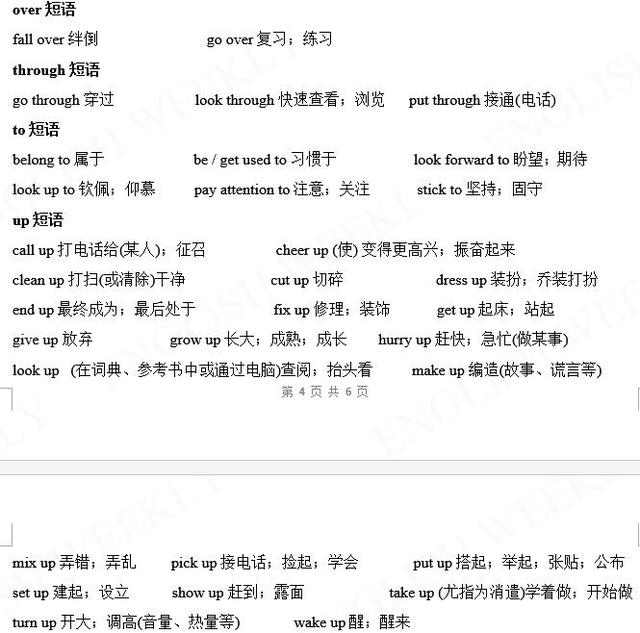 图片[5]-初中英语常考的动词及短语，建议初一初二初三学生收藏，附练-笑傲英语网
