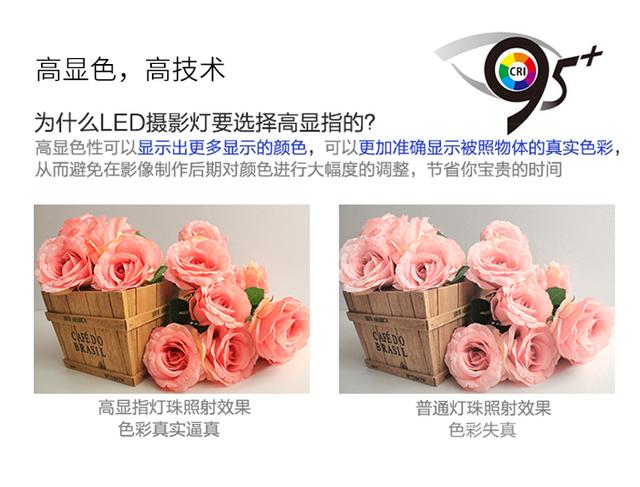 led貼片燈攝影燈 攝像燈外拍燈影視燈電影燈演播燈燈孔分離背掛式