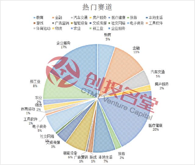 2020ϰ͵ͶTOP100