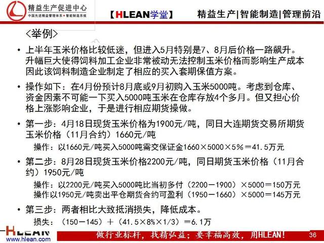 「精益学堂」采购人员核心技能训练（上篇）