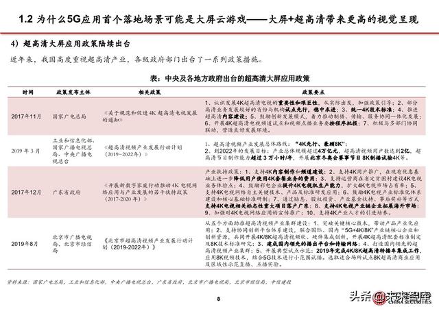 5G应用之大屏云游戏行业专题报告：云游戏落地的第一个场景