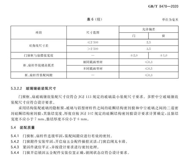 GB/T 8478-2020 《铝合金门窗》国家标准更新要点