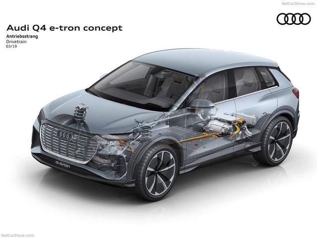 纯电动轿跑SUV 图解奥迪Q4 Sportback e-tron概念车