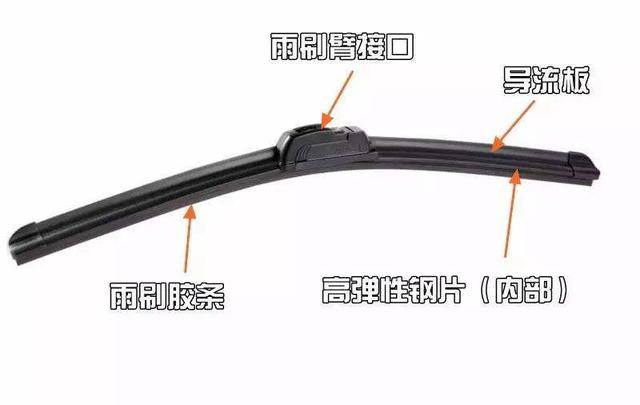 汽車前后擋風玻璃雨刮器刮不干凈了怎么辦？