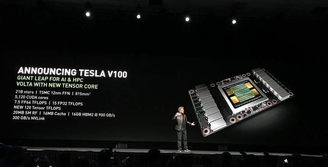 英伟达宣布20项新消息，每个都是业界核弹，还有全球最先进AI系统