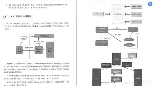 腾讯T4架构师 多个月著作《架构解密：从分布式到微服务》精品