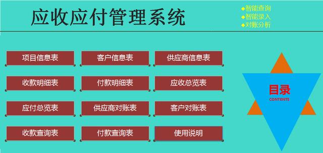 嫌对账麻烦，主管耗时5天做的应收应付对账系统，自动对账很方便