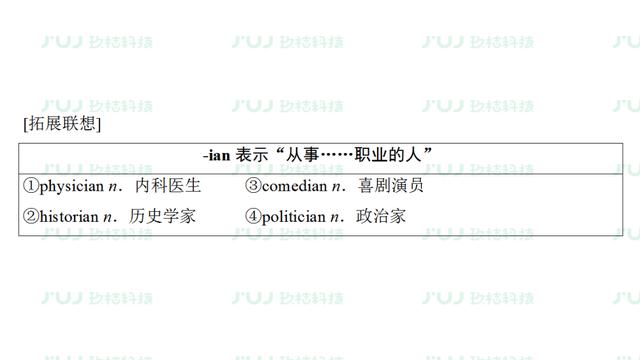 高中英语人教版备考复习必修2 Unit 5重难点汇总同步检测