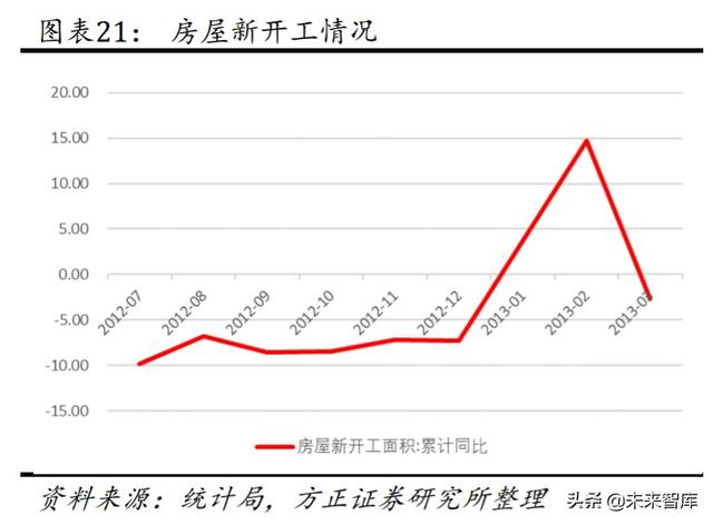海螺水泥深度解析：深度复盘水泥龙头的往昔与未来
