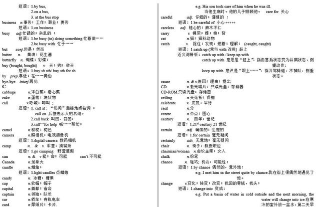 图片[9]-初中生必须掌握的1600个英语单词+短语，从A-Z，怎么考都超不出-笑傲英语网