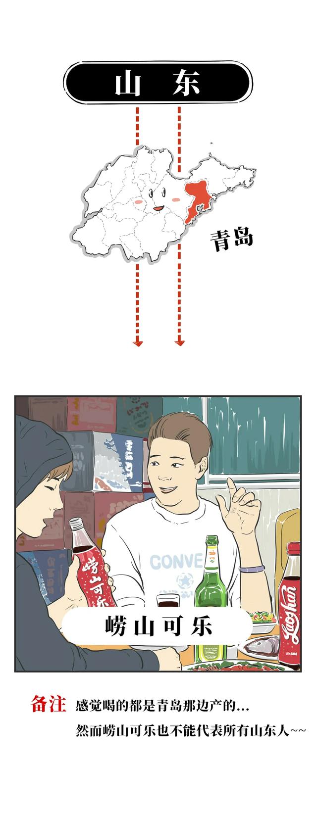 中国各省人的本命汽水