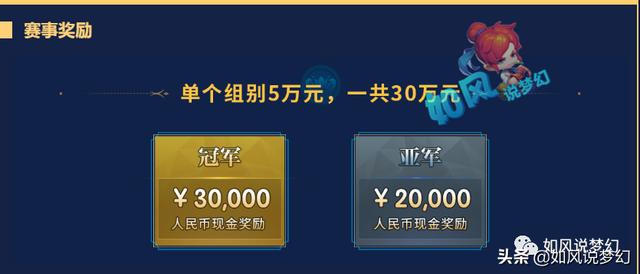 梦幻西游：CC公会赛八大战队全面介绍，谁能狙击天元噩梦珍宝阁？