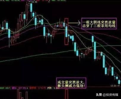 股民小心别踩雷！5400亿解禁洪峰即将来临！这