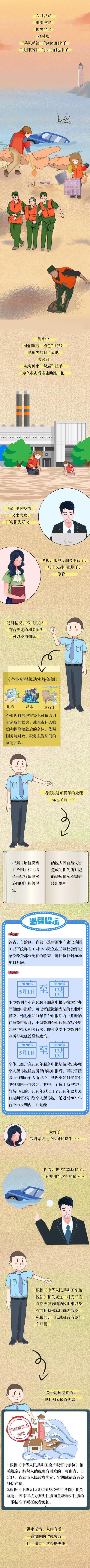 洪灾之后损失咋办？我来告诉你……