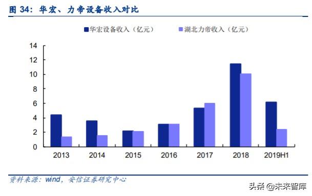 汽车拆解行业专题报告：政策持续推出，激活汽车拆解市场潜力