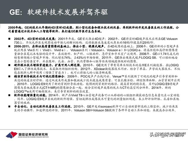 医疗器械行业深度报告：118页深度解析超声产业链